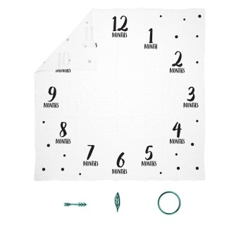 Pearhead - Paturica aniversara bebelusi