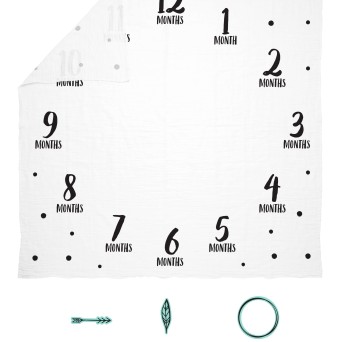 Pearhead - Paturica aniversara bebelusi