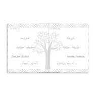 Pearhead - Caietul bebelusului cu amprenta cerneala pink